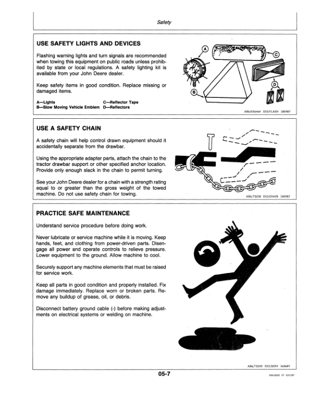 John Deere English - ( 001076- ) .....665 Central Metering Seeder Operator's Manual (OMN200115) - Image 2