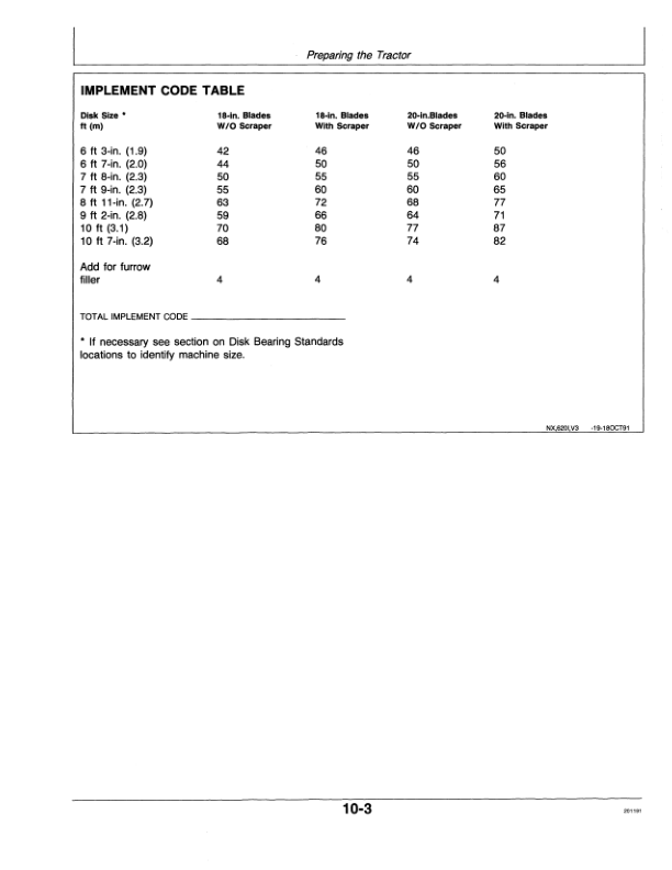 John Deere 620 Integral Disk Operator's Manual (OMN200140) - Image 2