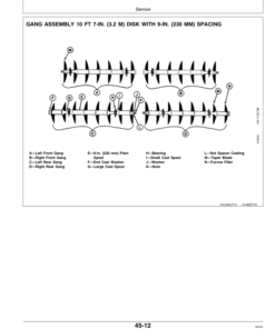 Alternative view of John Deere 620 Drawn Disk Operator's Manual (OMN200141)