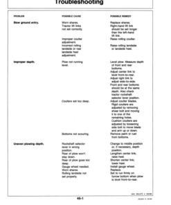 Alternative view of John Deere 1600 Moldboard Plow Operator's Manual (OMN200144)