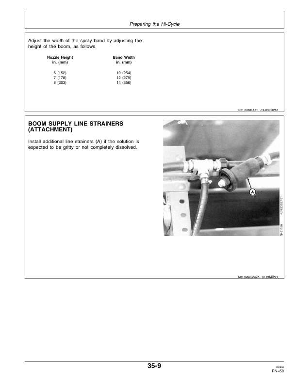 John Deere 6000 Sprayer Operator's Manual (OMN200238) - Image 2