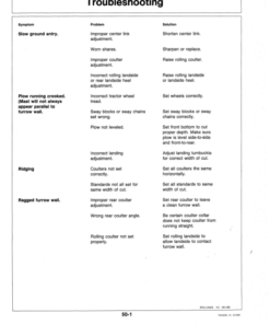 Alternative view of John Deere 1000 Integral Moldboard Plow Operator's Manual (OMN200252)