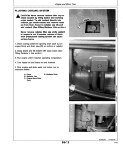 Alternative view of John Deere 9960 Cotton Picker Operator's Manual (OMN200267)