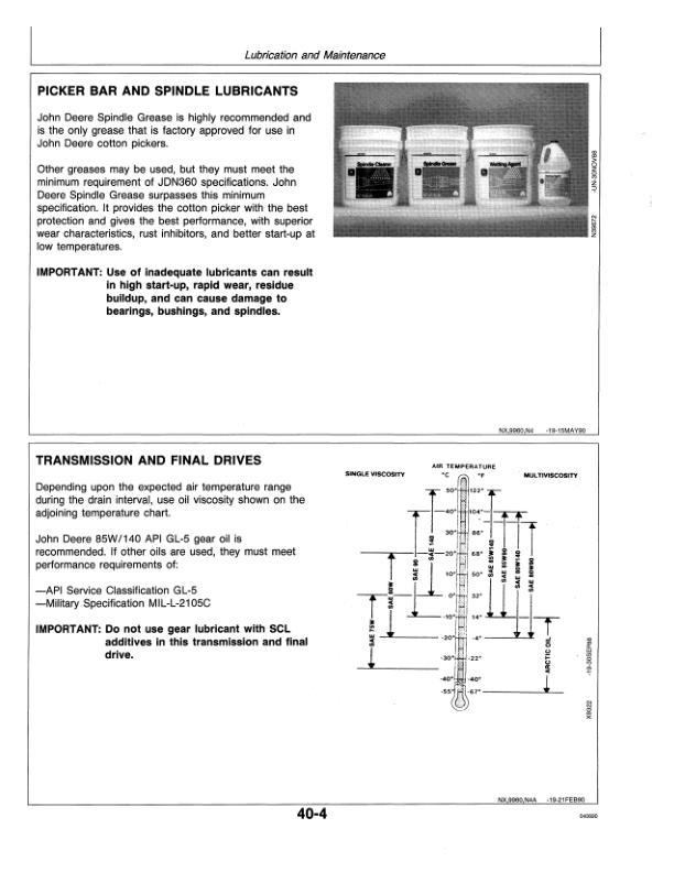 John Deere 9960 Cotton Picker Operator's Manual (OMN200267) - Image 4