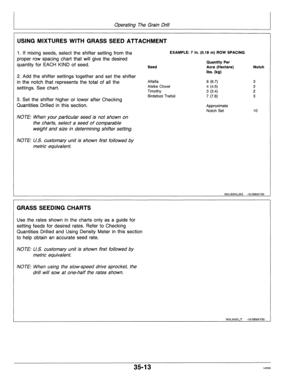 John Deere (003668- ) 9400 Press Wheel Hoe Drill Operator's Manual (OMN200296) - Image 2