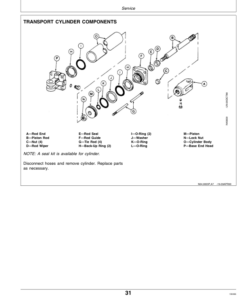 Alternative view of John Deere 3-Drill, 4-Drill Transport Hitches Operator's Manual (OMN200298)