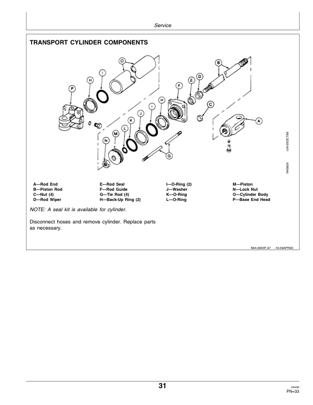 John Deere 3-Drill, 4-Drill Transport Hitches Operator's Manual (OMN200298) - Image 2