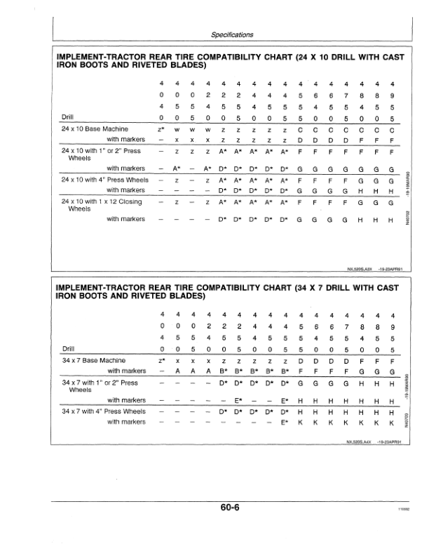 John Deere English .....520 Integral Soybean/Grain Drill Operator's Manual (OMN200300) - Image 3