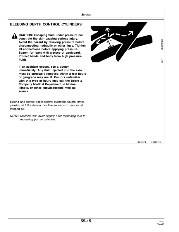 John Deere 960 Series Drawn Field Cultivators (015116 -) Operator's Manual (OMN200316) - Image 2
