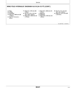 Alternative view of John Deere 1060 Series Field Cultivator Operator's Manual (OMN200330)