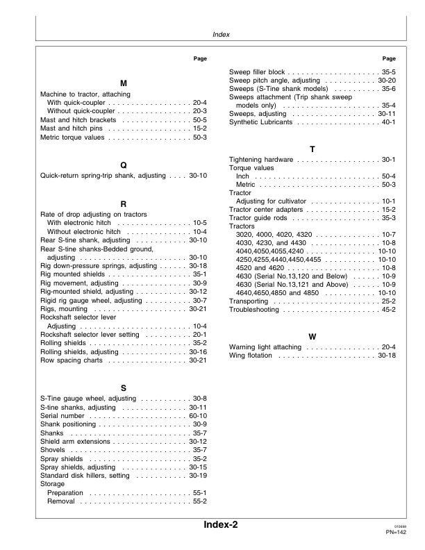 John Deere 845 Series Folding Row-Crop Cultivator Operator's Manual (OMN200362) - Image 2