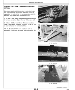 Alternative view of John Deere 730 Air Disk Drill (000000-705100) (North American) Operator's Manual (OMN200400)
