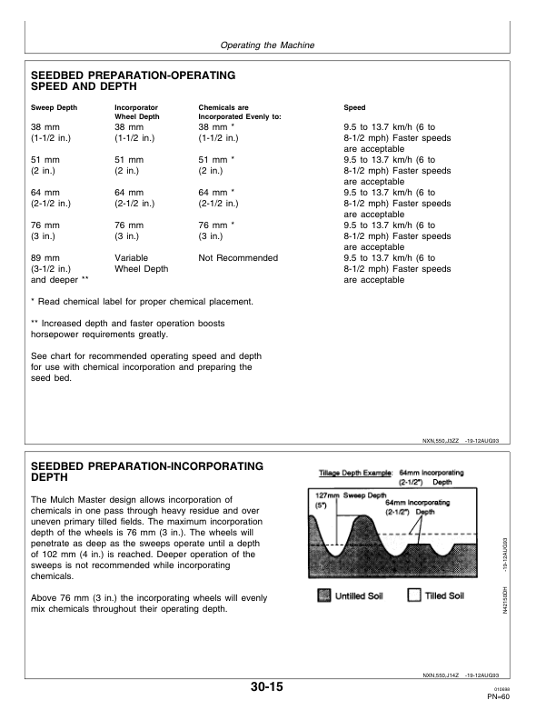 John Deere 550 Mulch Master Operator's Manual (OMN200403) - Image 3