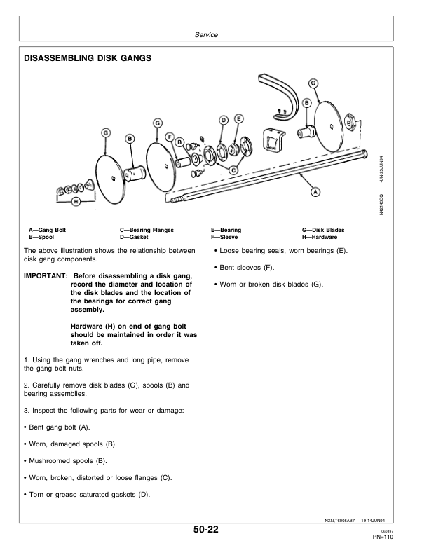 John Deere 635 Disk Operator's Manual (OMN200405) - Image 2