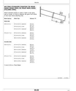 Alternative view of John Deere 640 Disk Operator's Manual (OMN200406)