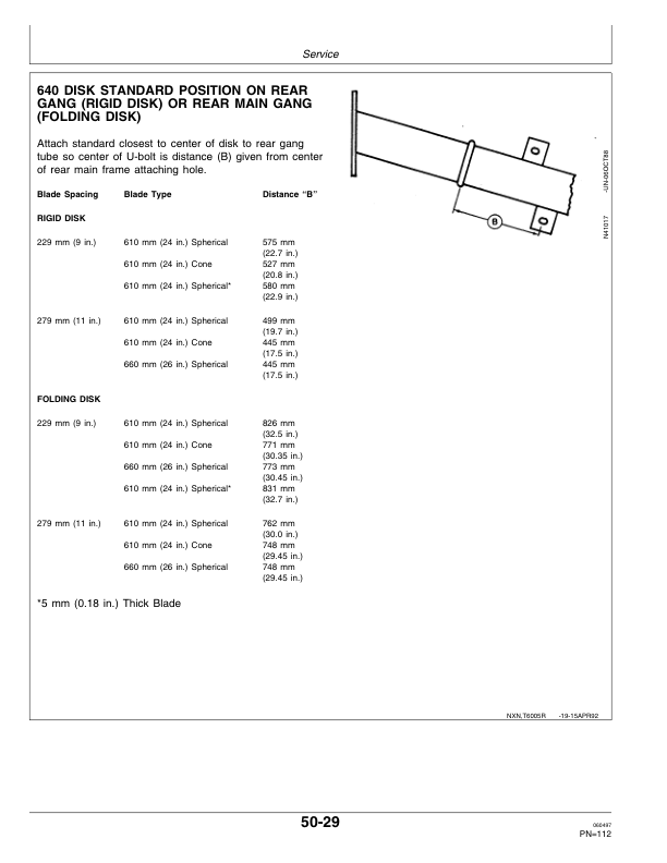John Deere 640 Disk Operator's Manual (OMN200406) - Image 2