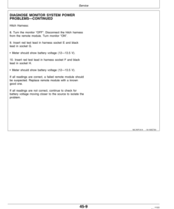 Alternative view of John Deere 787 Broadcast Attachments Operator's Manual (OMN200426)