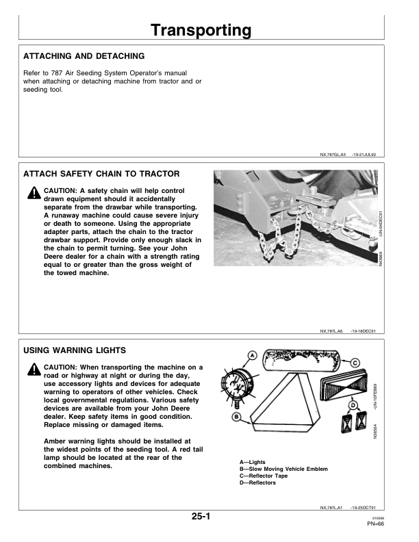 John Deere 787 Broadcast Attachments Operator's Manual (OMN200426) - Image 3