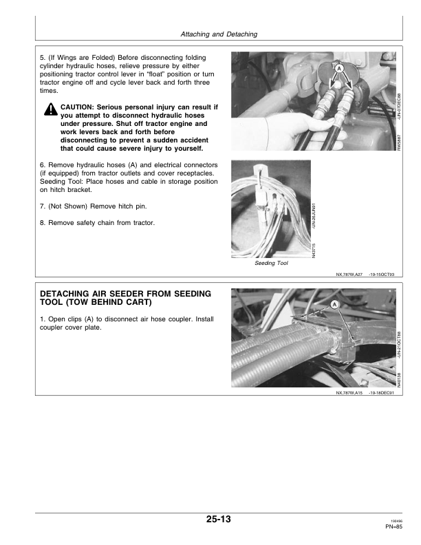 John Deere 787 Air Seeding System (-000924) Operator's Manual (OMN200428) - Image 3