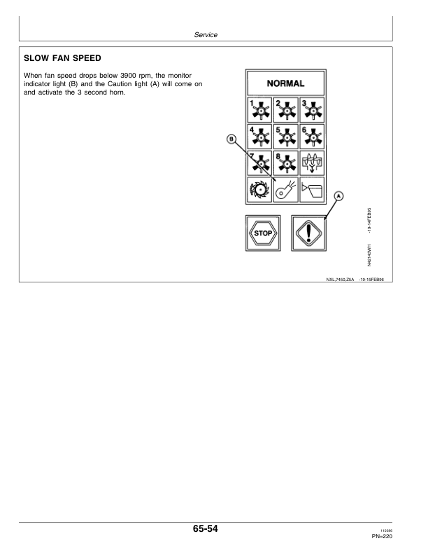 John Deere 7450 Cotton Stripper Operator's Manual (OMN200465) - Image 2