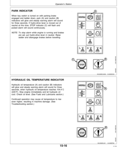 Alternative view of John Deere 6500 Self-Propelled Sprayer (004001-) Operator's Manual (OMN200468)