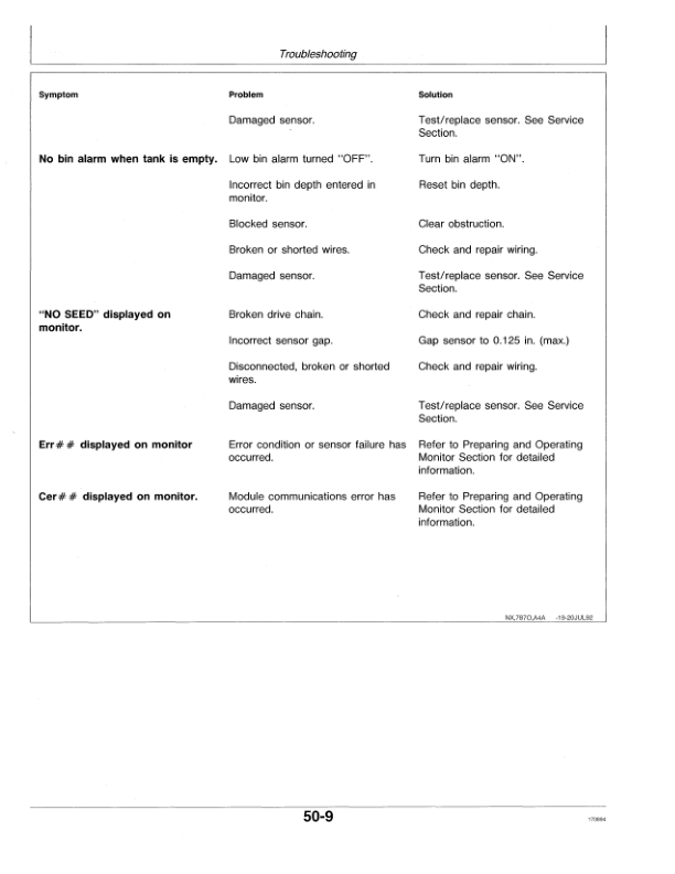 John Deere 787 Air Seeding System Operator's Manual (OMN200472) - Image 3