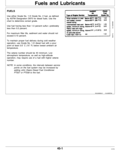 Alternative view of John Deere 6500 Self-Propelled Sprayer (006001-) Operator's Manual (OMN200480)