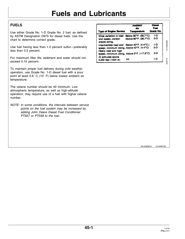 John Deere 6500 Self-Propelled Sprayer (006001-) Operator's Manual (OMN200480) - Image 2