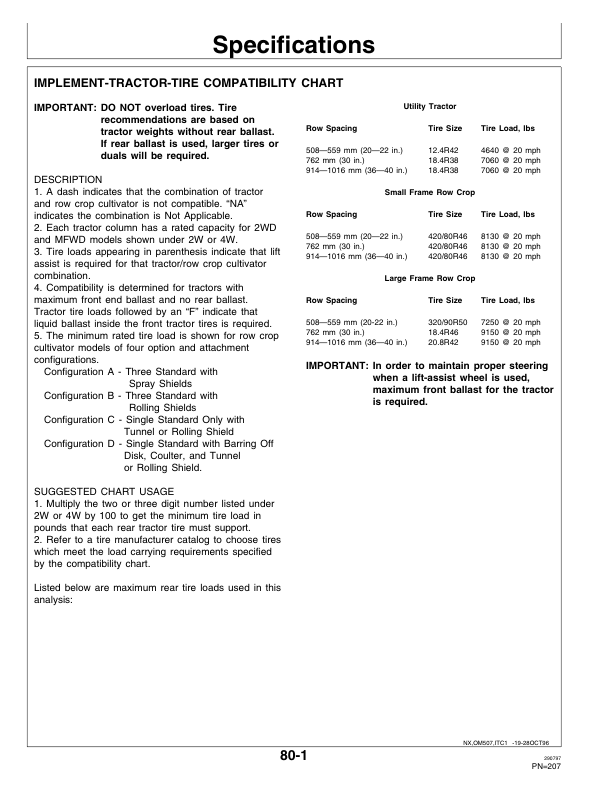 John Deere 856 Series Row Crop Cultivator (-001662) Operator's Manual (OMN200507) - Image 2