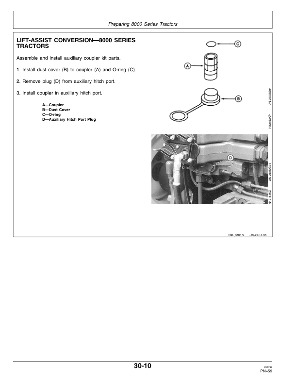 John Deere 856 Series Row Crop Cultivator (-001662) Operator's Manual (OMN200507) - Image 3