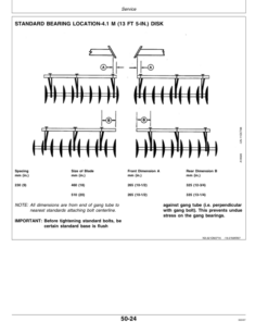 Alternative view of John Deere 621 Drawn Disk Operator's Manual (OMN200511)