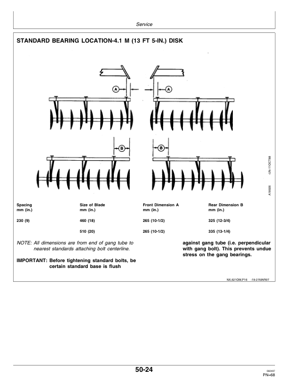John Deere 621 Drawn Disk Operator's Manual (OMN200511) - Image 2