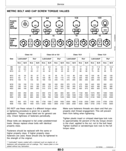 Alternative view of John Deere 320 Hooded Sprayer Operator's Manual (OMN200532)