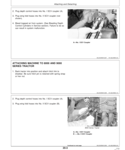 Alternative view of John Deere 512 Disk Ripper (-009999 ) Operator's Manual (OMN200735)