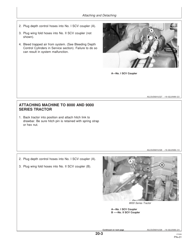 John Deere 512 Disk Ripper (-009999 ) Operator's Manual (OMN200735) - Image 2