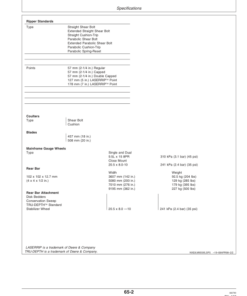 Alternative view of John Deere 955 Row Crop Ripper Operator's Manual (OMN200752)