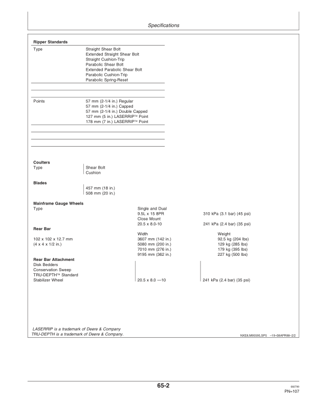 John Deere 955 Row Crop Ripper Operator's Manual (OMN200752) - Image 2