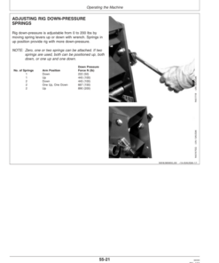 Alternative view of John Deere 856 Series Rear Mounted Row Crop Cultivator Operator's Manual (OMN200787)