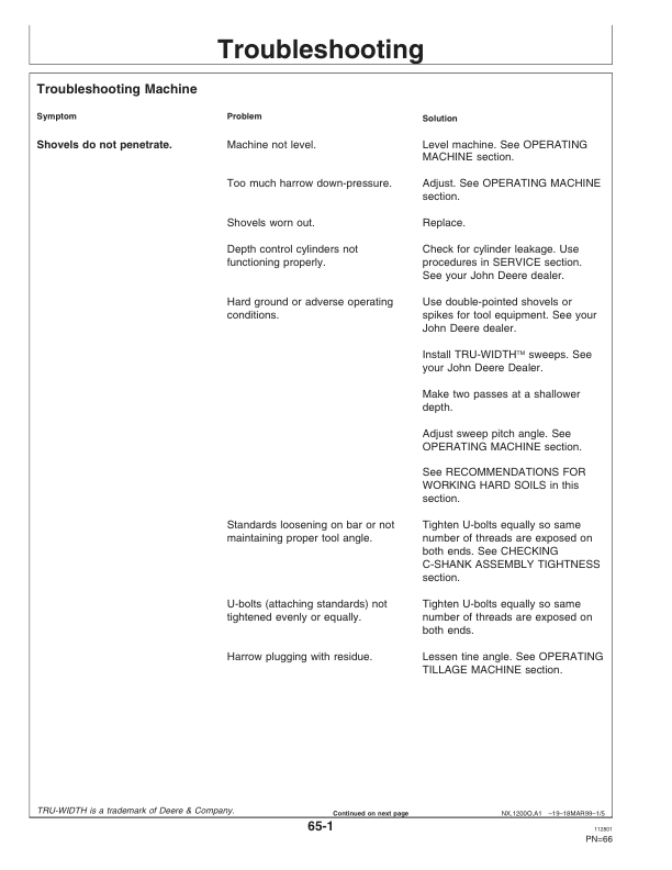 John Deere 2200 Field Cultivator Operator's Manual (OMN200805) - Image 3