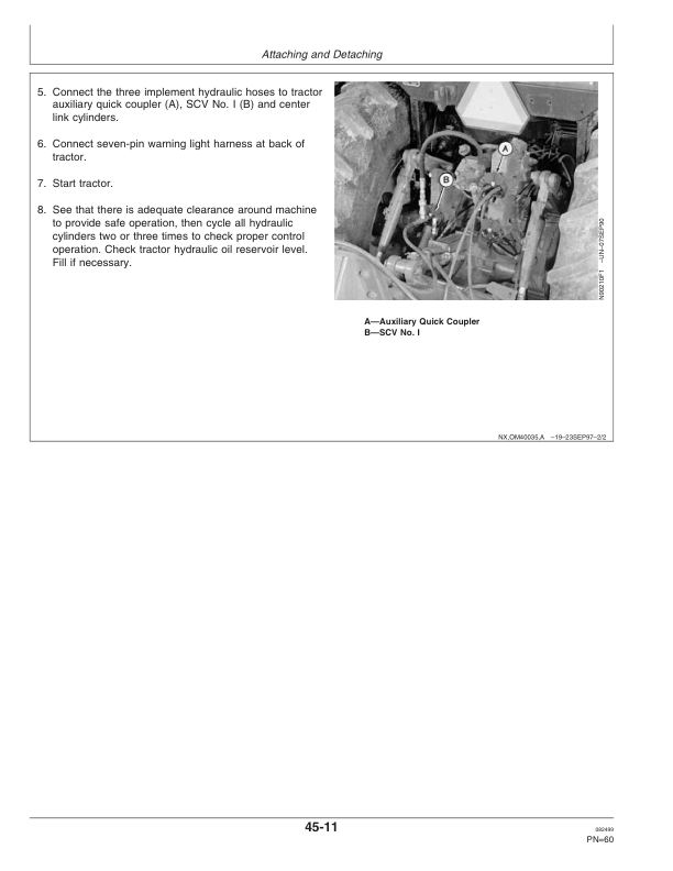 John Deere 400 Series Rotary Hoes Operator's Manual (OMN200820) - Image 3