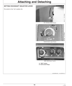 Alternative view of John Deere 22B Integral Ripper Operator's Manual (OMN200839)