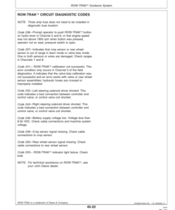 Alternative view of John Deere 7455 Cotton Picker (SN 006001-) Operator's Manual (OMN200840)