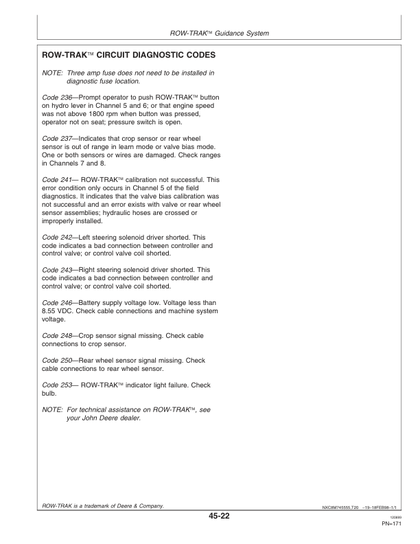 John Deere 7455 Cotton Picker (SN 006001-) Operator's Manual (OMN200840) - Image 2