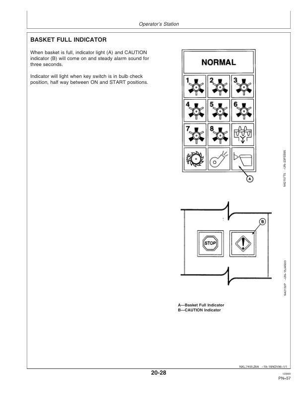 John Deere 7455 Cotton Picker (SN 006001-) Operator's Manual (OMN200840) - Image 4