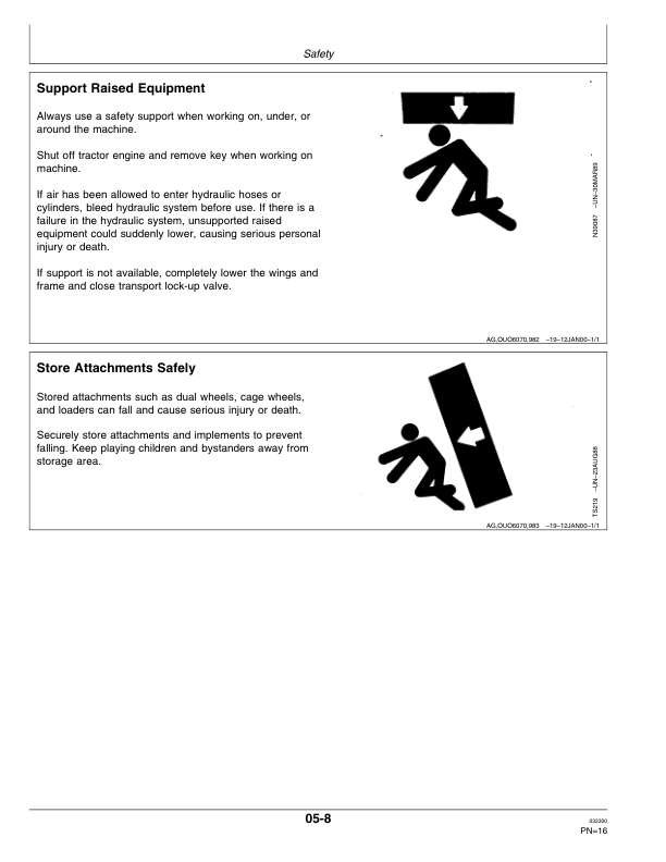 John Deere 960 Series Integral Field Cultivator (013921-) Operator's Manual (OMN200848) - Image 2