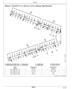 Alternative view of John Deere 637 Regular, Rock, BlackLand, WheatLand Disks (014000-) Operator's Manual (OMN243057)