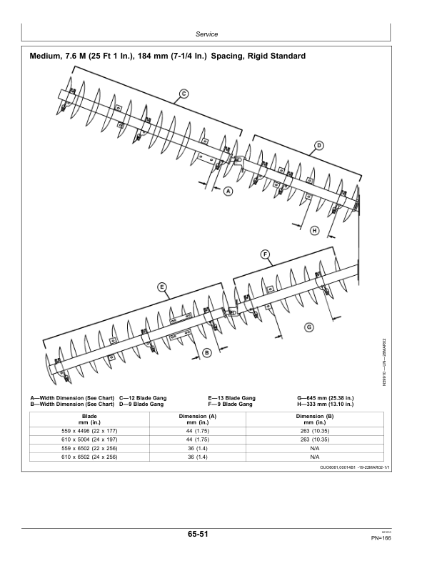 John Deere 637 Regular, Rock, BlackLand, WheatLand Disks (014000-) Operator's Manual (OMN243057) - Image 2