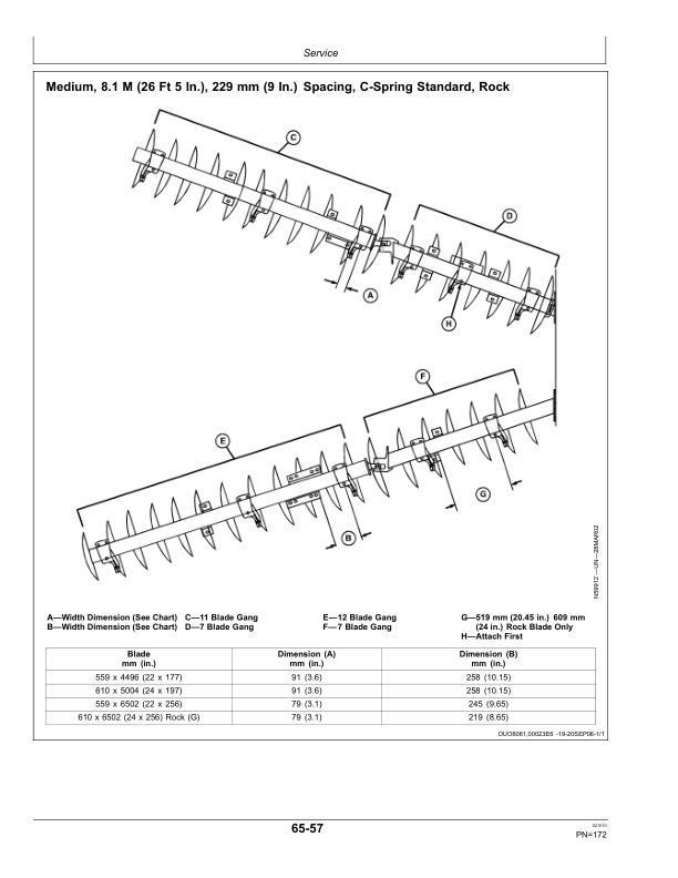 John Deere 637 Regular, Rock, BlackLand, WheatLand Disks (014000-) Operator's Manual (OMN243057) - Image 3