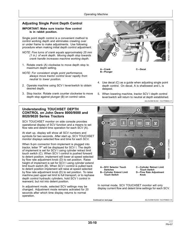 John Deere 512 Disk Ripper (012000-) Operator's Manual (OMN263549) - Image 3