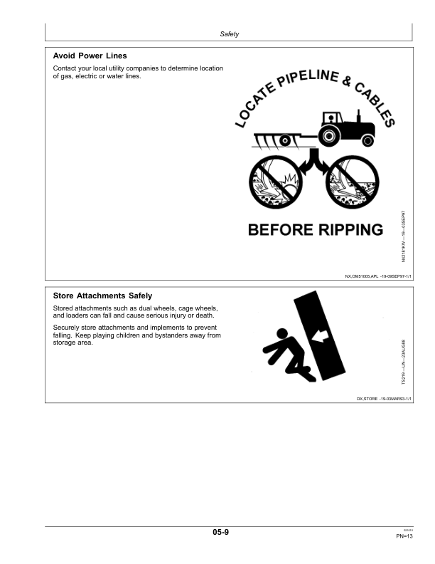 John Deere 2100 Minimum Till Ripper Export Edition (010000-011999) Operator's Manual (OMN263550) - Image 2